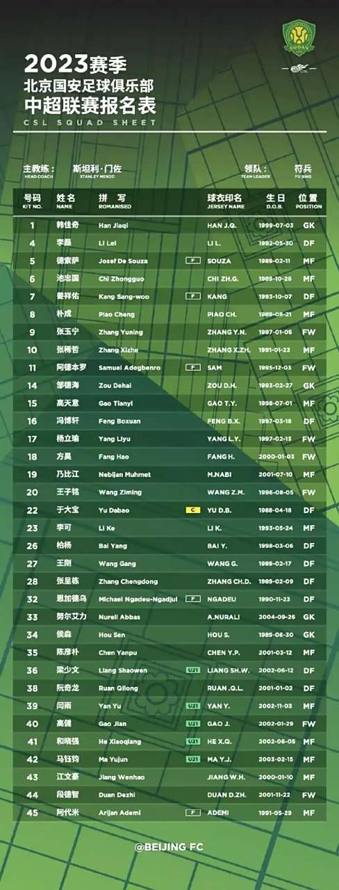 j9冲刺阶段里尔调整名单以备中超，门线救险环节打磨，震撼外界，赛季目标并未改变的简单介绍